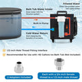 Ice Bath Chiller for Cold Plunge Tubs, 0.8HP Professional Cold Therapy Chiller with Wheels, WiFi App Control, Built-in Pump, 2 Filters & 3 Hoses